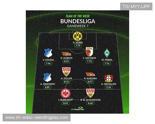 德甲新赛季球队实力分析